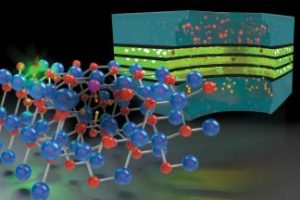 kristalines_gardeles_defektai_gali_nulemti_nespinduline_elektronu_ir_skyliu_rekombinacija_led_p._allen_nuotr