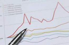 Klaipėdoje KTU vykdys Marketingo valdymo magistrantūros studijų programą