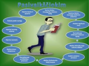 pasivaiksciokim